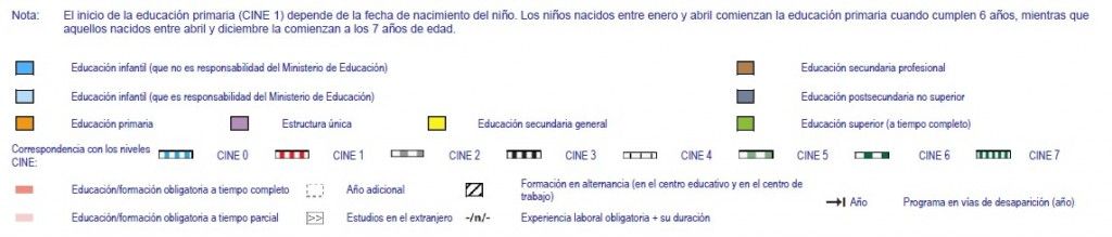 Grafico 233