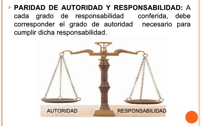 todo-lo-relacionado-con-organizacion-13-728