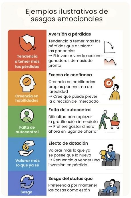 Articulo-Finanzas-Conductuales (15)