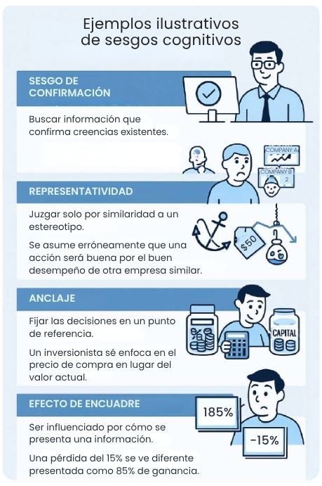Articulo-Finanzas-Conductuales (16)