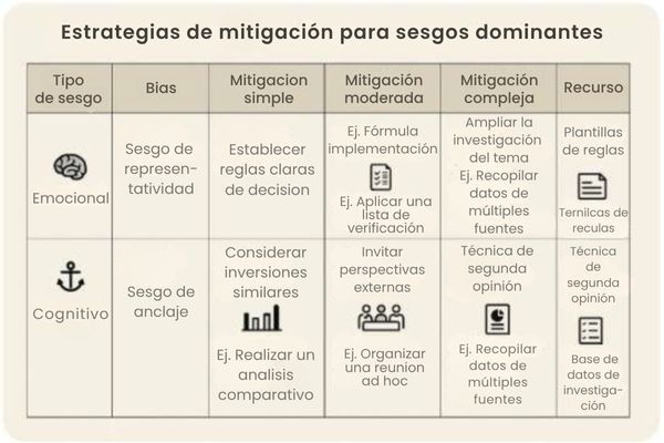 Articulo-Finanzas-Conductuales-19